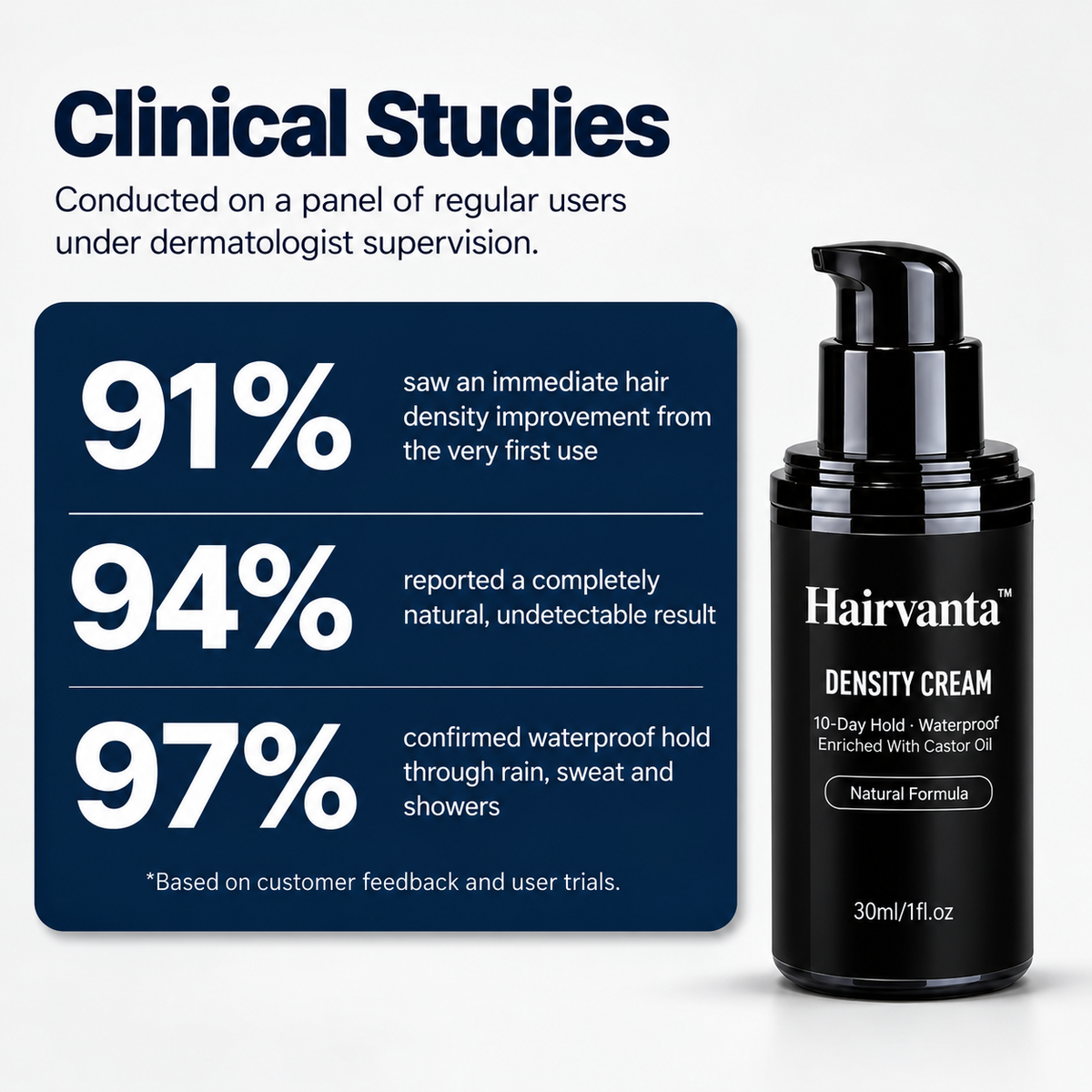 Hairvanta™ – Premium Density Cream for Thicker-Looking Hair