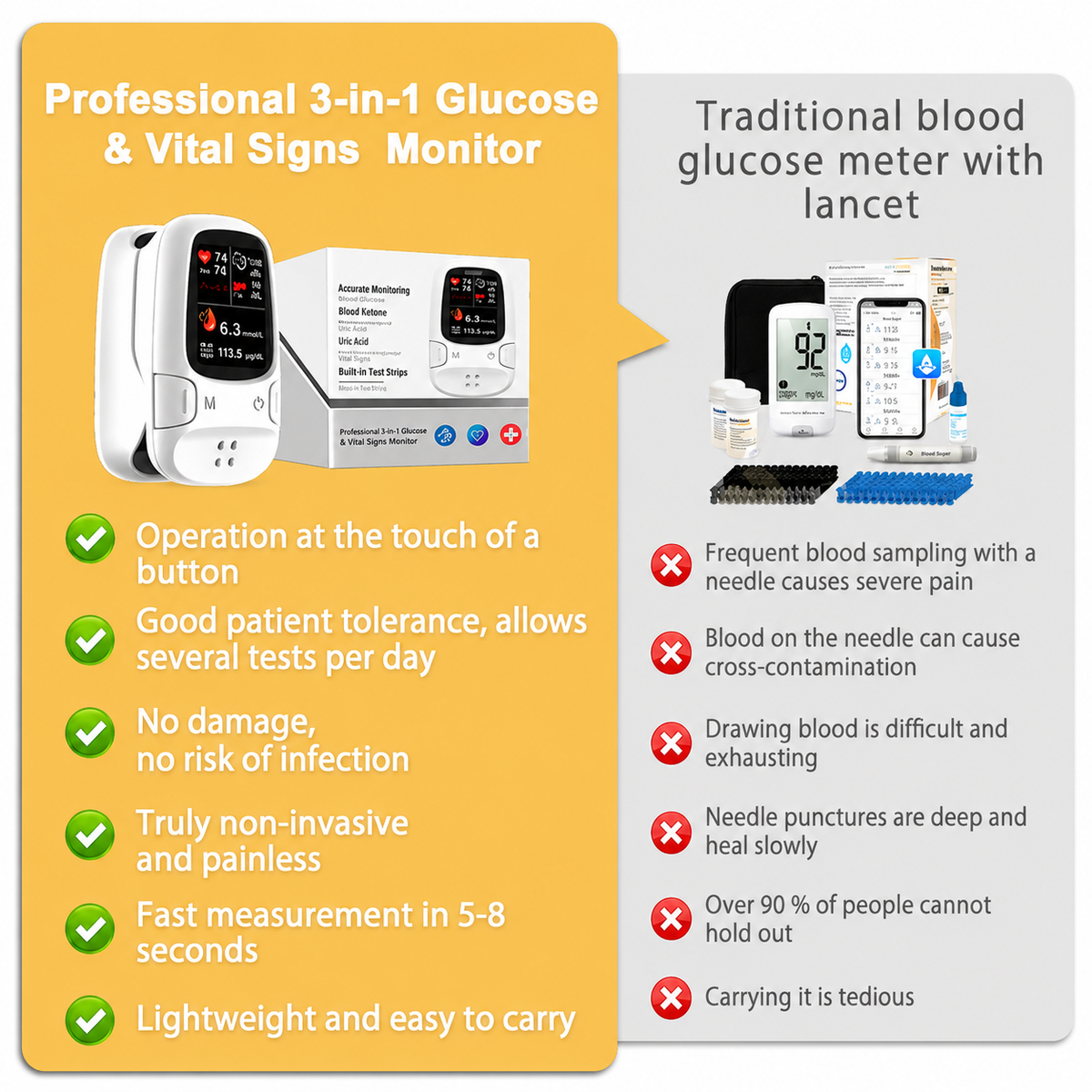 VitalSense™ Health Monitor – For Simple & Contact-Free Measurements