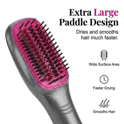 Veloura™ 3-in-1 Hot Air Brush | Smooth, Voluminous Hair with Less Effort