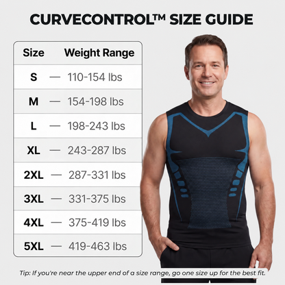 CurveControl™ Sculpting Shapewear