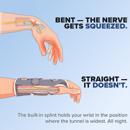 WristLuxe™ Brace – Adjustable Wrist Support for Everyday Comfort