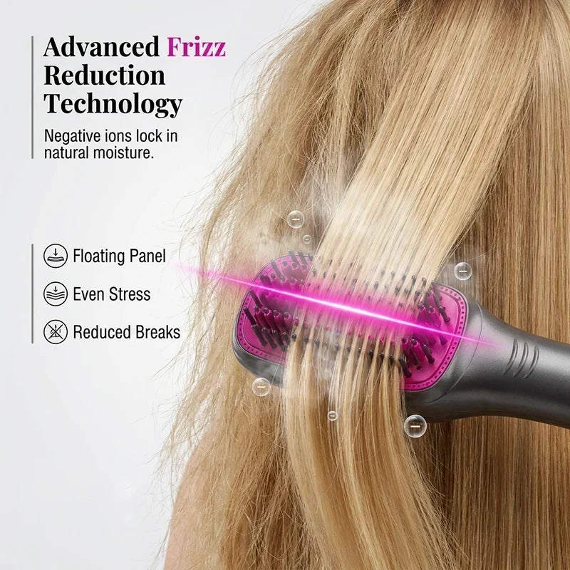 Veloura™ 3-in-1 Hot Air Brush | Smooth, Voluminous Hair with Less Effort
