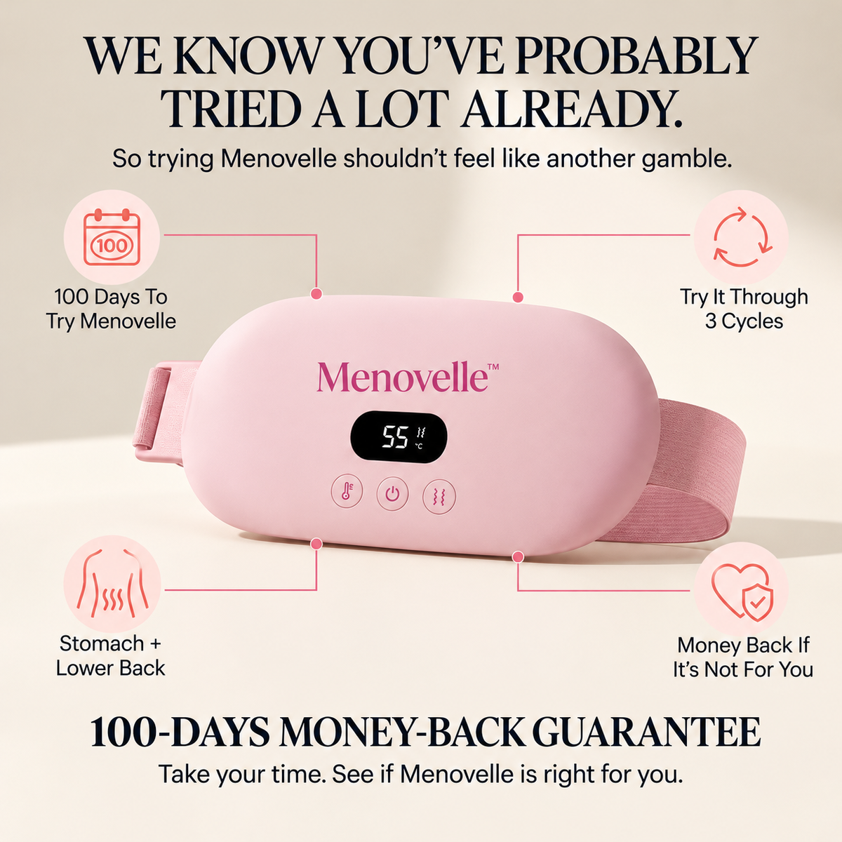 Menovelle™ – Drug-Free Relief for Menstrual Cramps and Discomfort