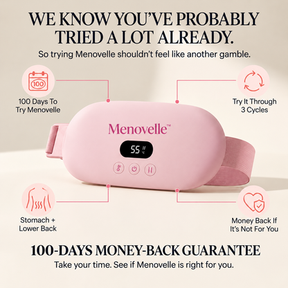 Menovelle™ – Drug-Free Relief for Menstrual Cramps and Discomfort