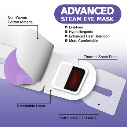 LumiThera™ – Self Warming Steam Eye Mask