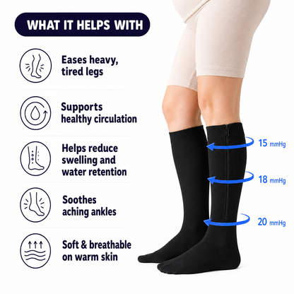 MamaLuxe™ – Comfortable compression socks for pregnancy and easy use
