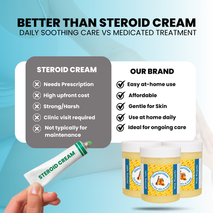 DermaFrost™ – Soothing Balm for Dry, Sensitive & Irritated Skin