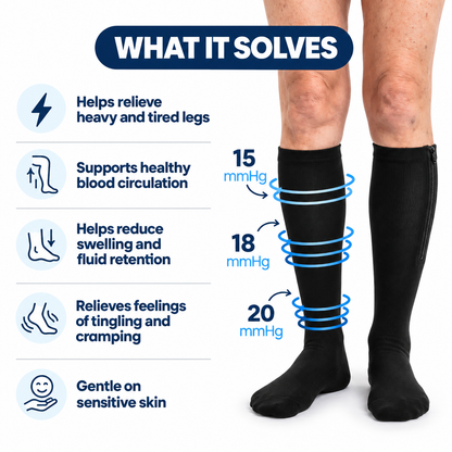 EaseStep™ | Zip-Up Compression Socks - Support for Tired, Heavy Legs
