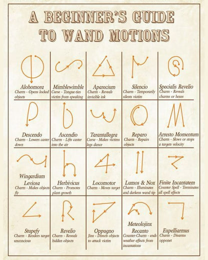 SpellVanta™ Harry Potter Wand | Magical Fire Effect for Real Wizarding Moments