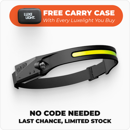 Lumivolt™ – High-Power LED Headlamp for Outdoor Activities
