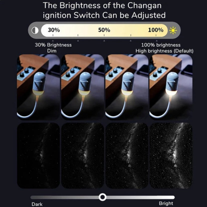 Nebulora™ – Cosmic Galaxy Light Projector for Bedrooms