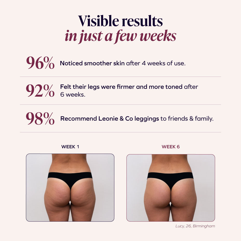 Contoura™ – 3D Shaping Leggings for Curves and Confidence