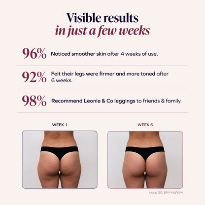 Sculptiva™ 3D Sculpting Leggings | Smooth-Looking Skin & Everyday Comfort