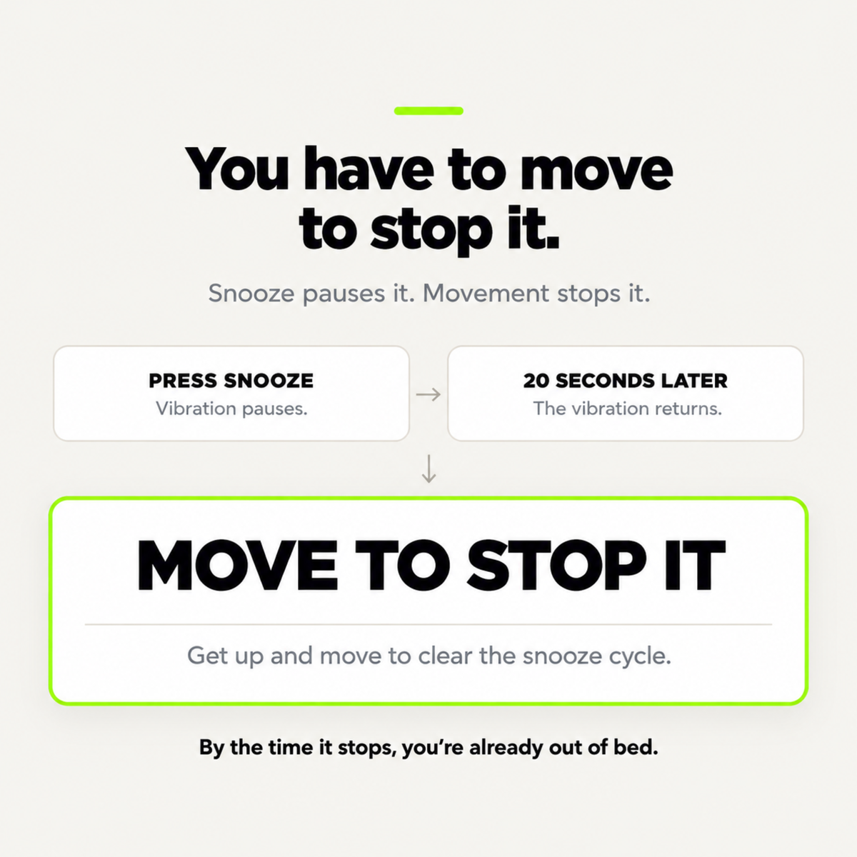 Snoozelle™ – Wearable Vibration Alarm for Gentle Daily Wake-Ups