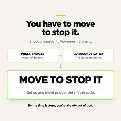Snoozelle™ – Wearable Vibration Alarm for Gentle Daily Wake-Ups