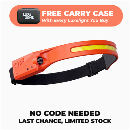 Lumivolt™ – High-Power LED Headlamp for Outdoor Activities