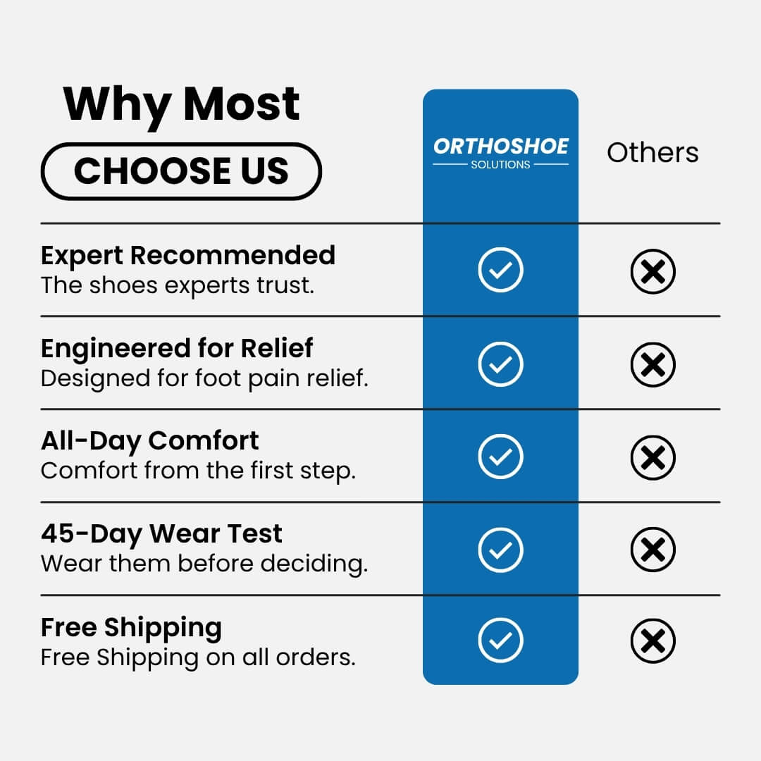 Cushora™ Orthopaedic Work Shoes | Supportive Comfort for Long Shifts