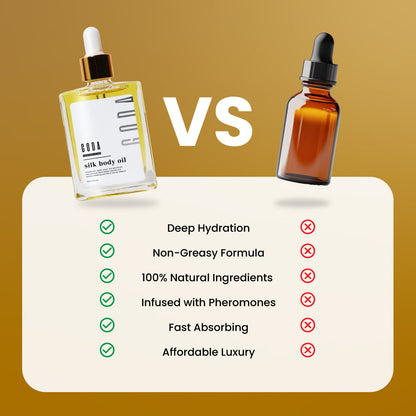 Velmora™ Firming Silk Oil for Smooth, Radiant Skin