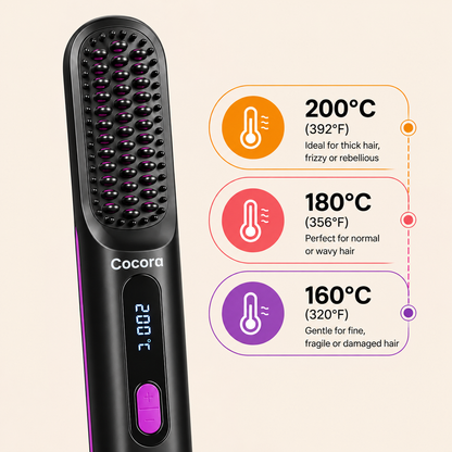 Cocora™ – Easy-Grip Hair Brush for Short Hairstyles