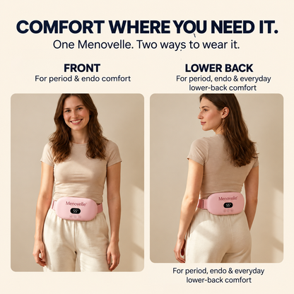 Menovelle™ – Drug-Free Relief for Menstrual Cramps and Discomfort