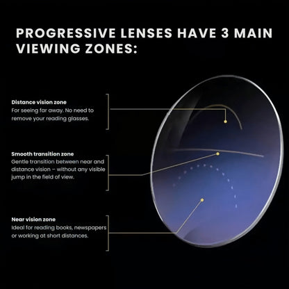 FocusVue™ Auto-Focus Glasses | Adaptive Vision & Everyday Comfort
