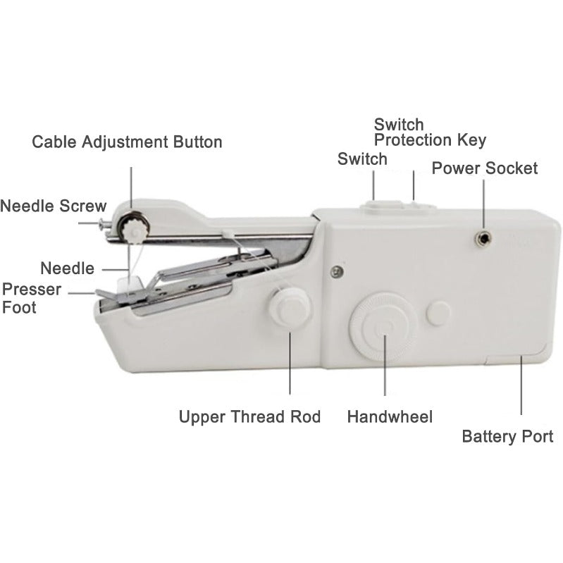 StitchGo™ Mini Handheld Sewing Machine | Portable Repairs Anywhere