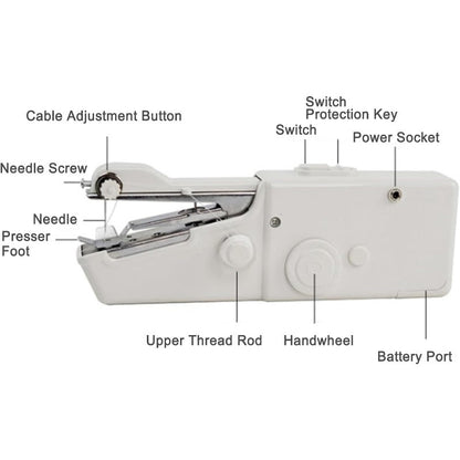 StitchGo™ Mini Handheld Sewing Machine | Portable Repairs Anywhere