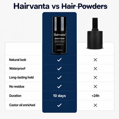 Hairvanta™ – Premium Density Cream for Thicker-Looking Hair