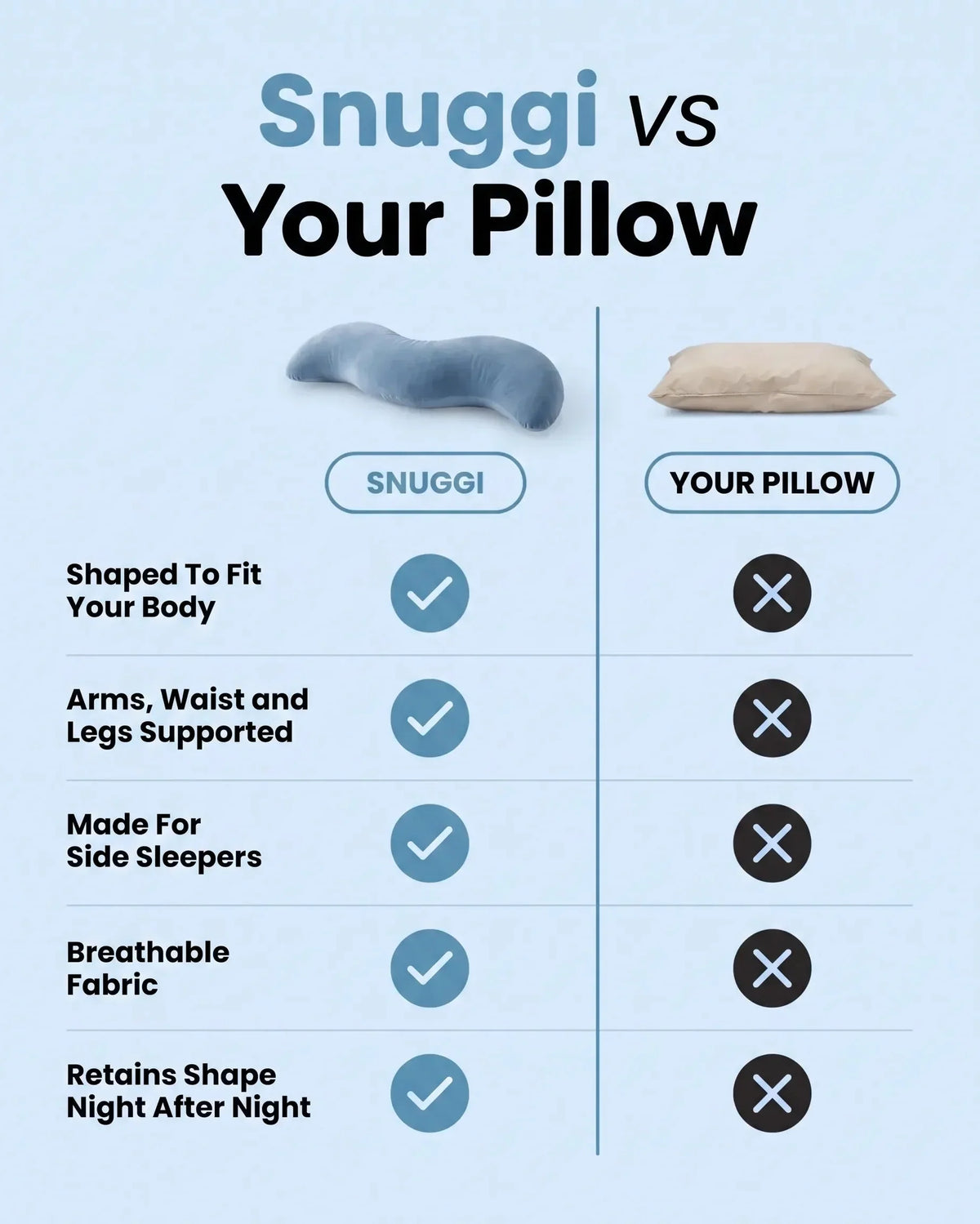 BodyViva™ – Ergonomic sleeping pillow for natural body alignment