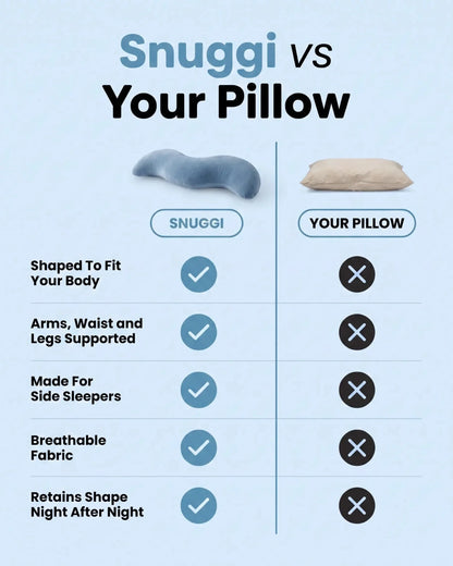 BodyViva™ – Ergonomic sleeping pillow for natural body alignment