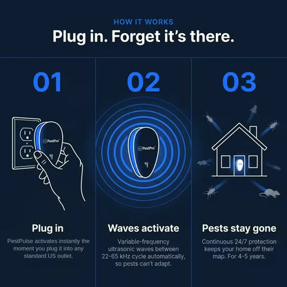 PestAway™ – Ultrasonic Repeller for a Cleaner, More Comfortable Home