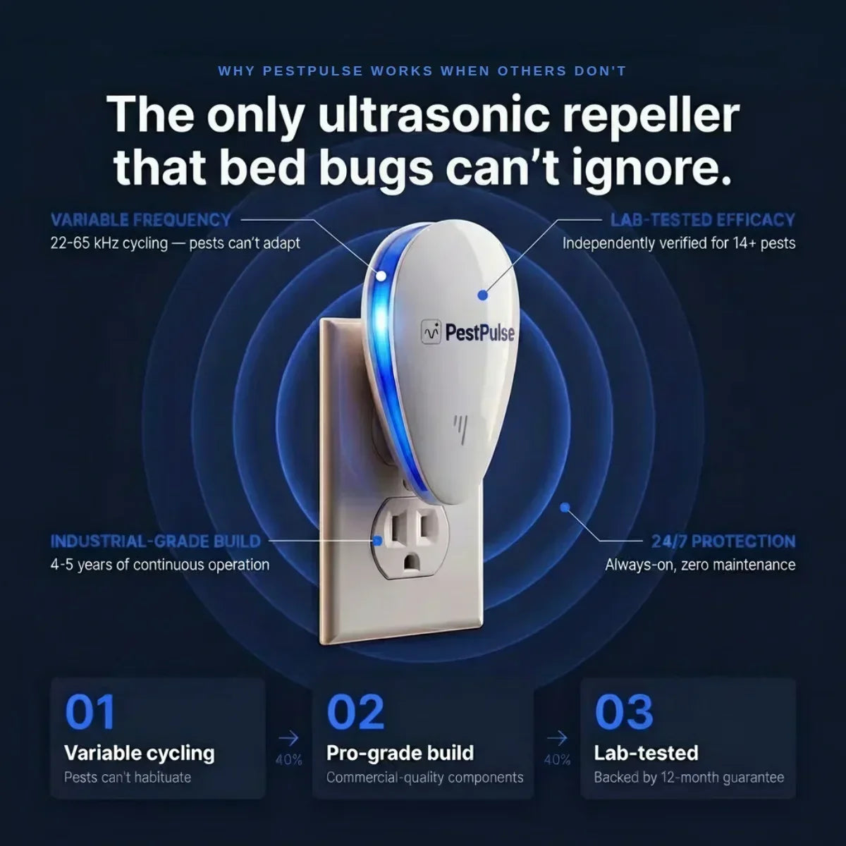 PestAway™ – Ultrasonic Repeller for a Cleaner, More Comfortable Home