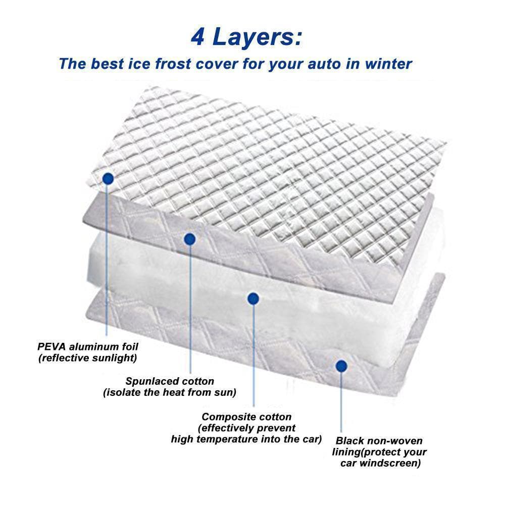 WarmShield™ Magnetic Windshield Frost Cover | Quick Winter Protection