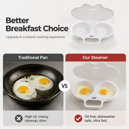 Eggluxe™ – Dual-Cavity Microwave Egg Cooker for Fast Cooking