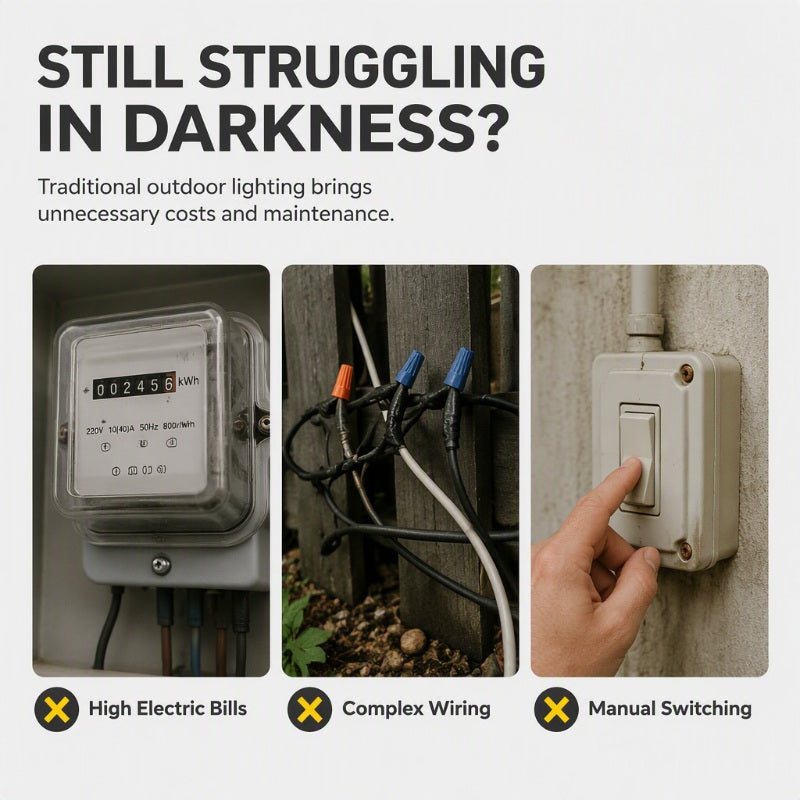 Solvexa™ Solar Outdoor Lights | Waterproof Outdoor Lighting Without Wiring