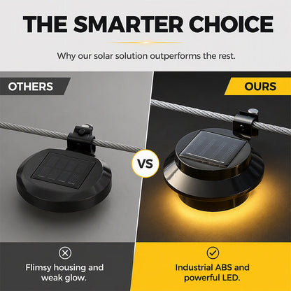 Solvexa™ Solar Outdoor Lights | Waterproof Outdoor Lighting Without Wiring